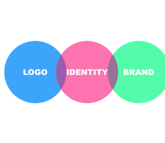 A logo defines an identity and a brand for a business