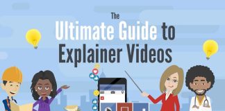 your ultimate guide to know about different types of explainer videos: Animated, in particular