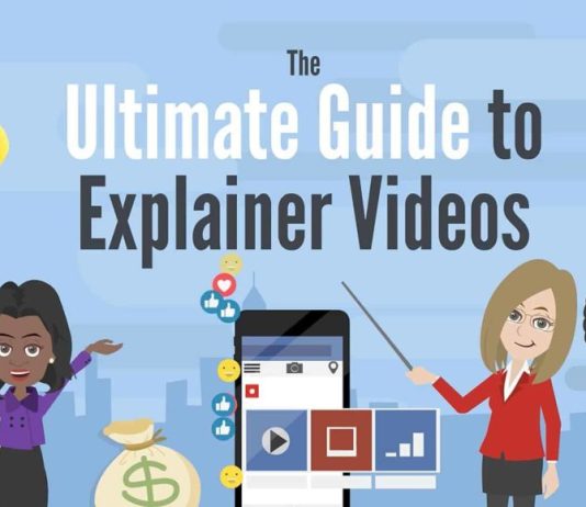 your ultimate guide to know about different types of explainer videos: Animated, in particular