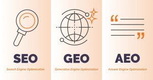 What do SEO, GEO, and AEO stand for?