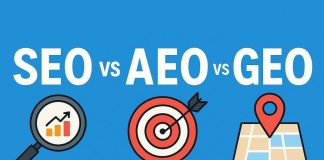 SEO vs. GEO vs. AEO snapshot