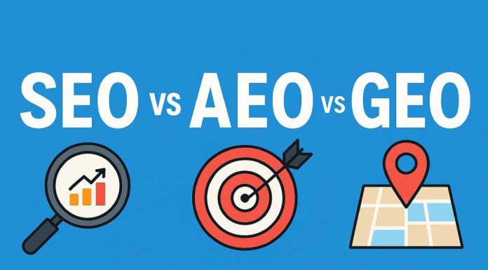 SEO vs. GEO vs. AEO snapshot