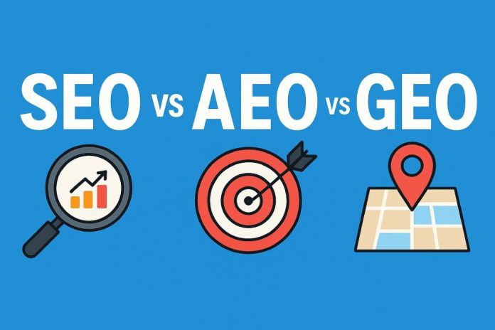 SEO vs. GEO vs. AEO snapshot