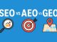 SEO vs. GEO vs. AEO snapshot