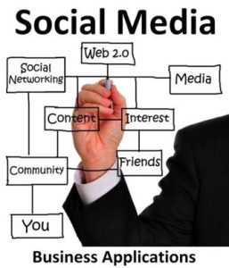 social media manager and social media marketing strategy 
