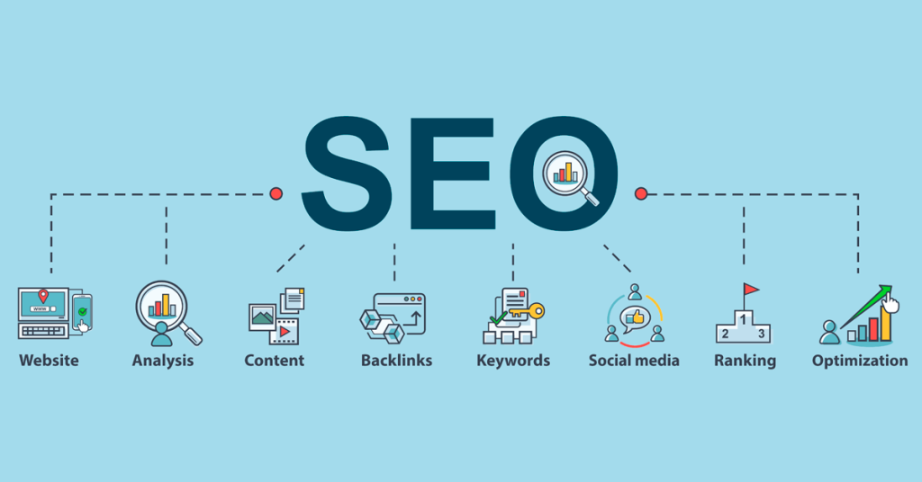 An image showing the power of SEO and strategies that work for it