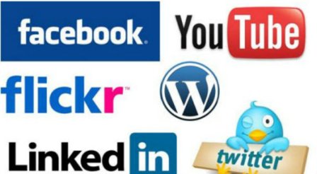famous social websites