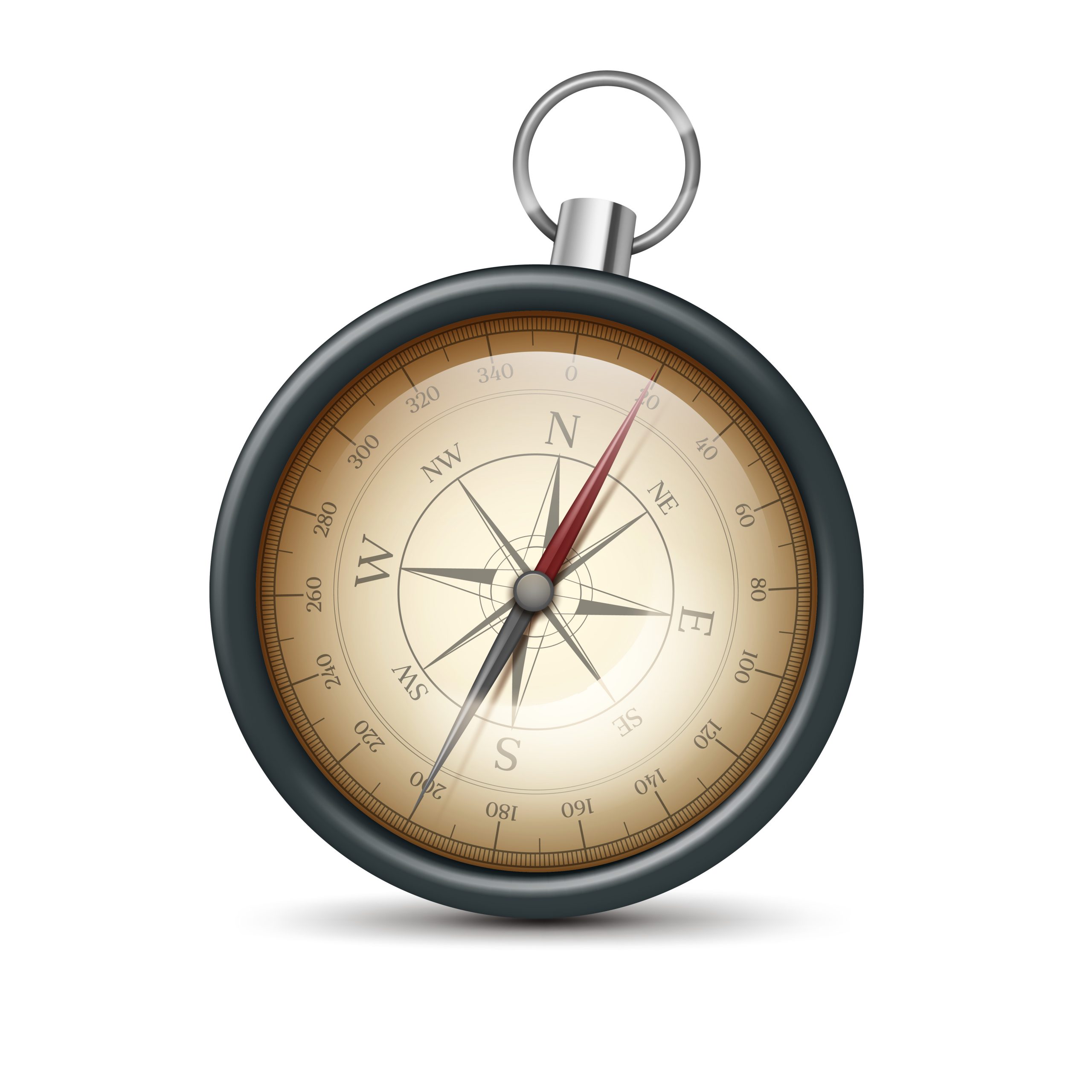 One of the greatest scientific inventions of all time: the compass